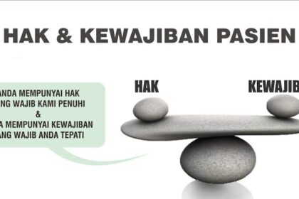 Menggali Isu Hukum Terkini dalam Kesehatan: Etika Medis dan Hak Pasien