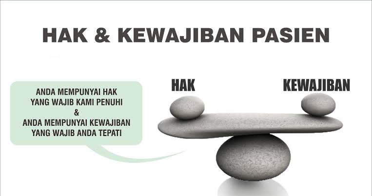 Menggali Isu Hukum Terkini dalam Kesehatan: Etika Medis dan Hak Pasien