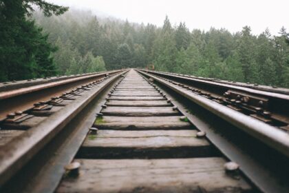 Beraktivitas di Rel Kereta Api Bisa Pidana? Jangan Sepelekan